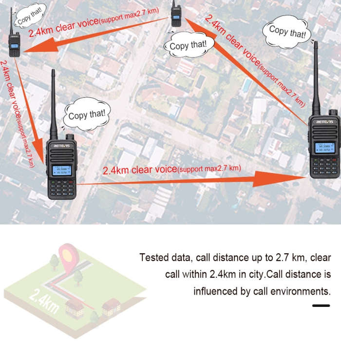 RETEVIS RT85 EU Frequency 136.000-174.000MHz+400.000-470.000MHz 200CHS Dual Band Digital Two Way ...