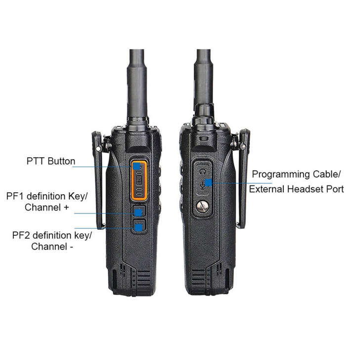 RETEVIS RT86 10W 430-440MHz 16CHS Two Way Radio Handheld Walkie Talkie with Wireless Copy Functio...