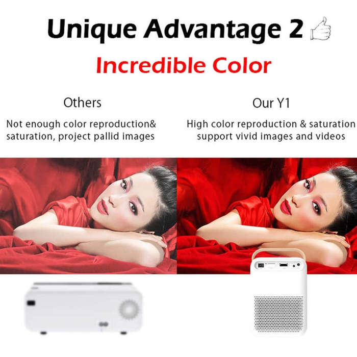 WEJOY Y1 1920x1080P 100 ANSI Lumens Portable Home Theater LED HD Digital Projector with Battery, ...