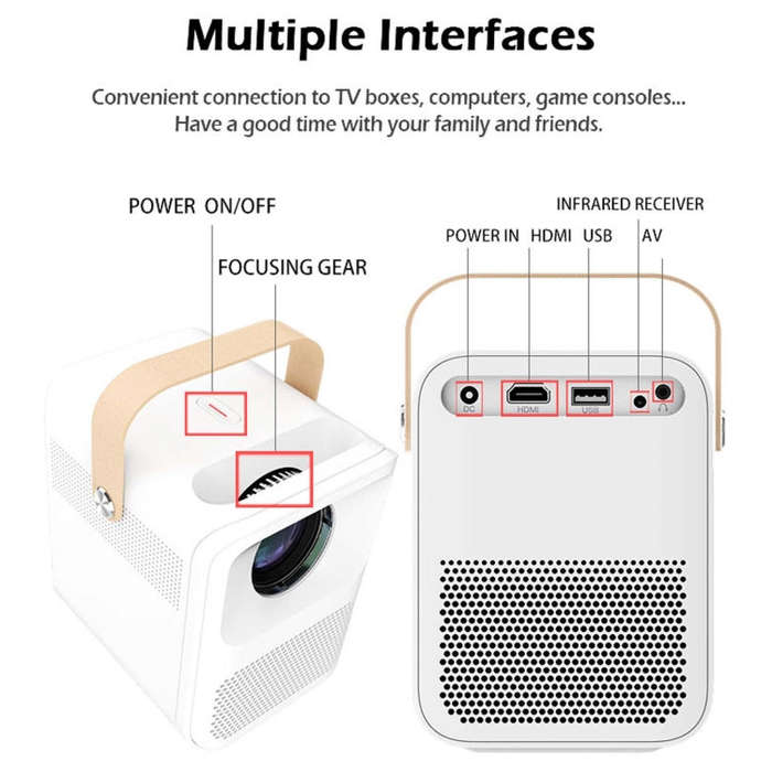 WEJOY Y1 1920x1080P 100 ANSI Lumens Portable Home Theater LED HD Digital Projector with Battery, ...