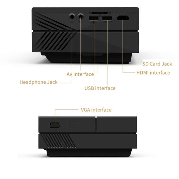 YG450 1280x720 1500 Lumens Portable Home Theater LED HD Projector, Plug Type:US Plug(White)