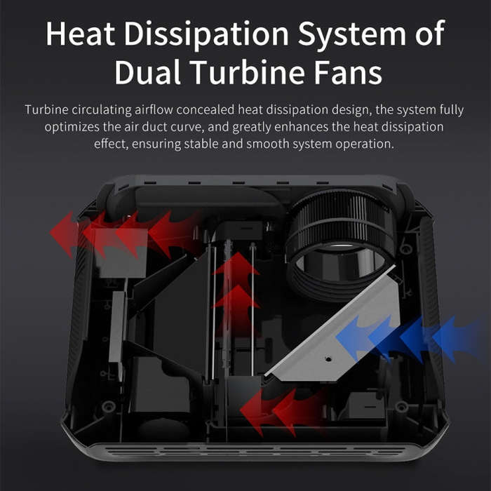T7 1920x1080P 200 ANSI Portable Home Theater LED HD Digital Projector, Same Screen Version, EU Pl...