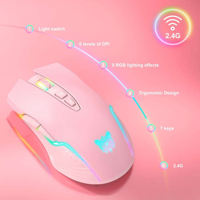 ONIKUMA CW905 2.4G RGB Lighting Wireless Mouse(Pink)