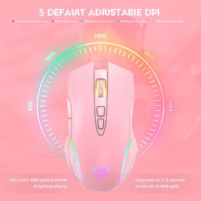ONIKUMA CW905 2.4G RGB Lighting Wireless Mouse(Pink)