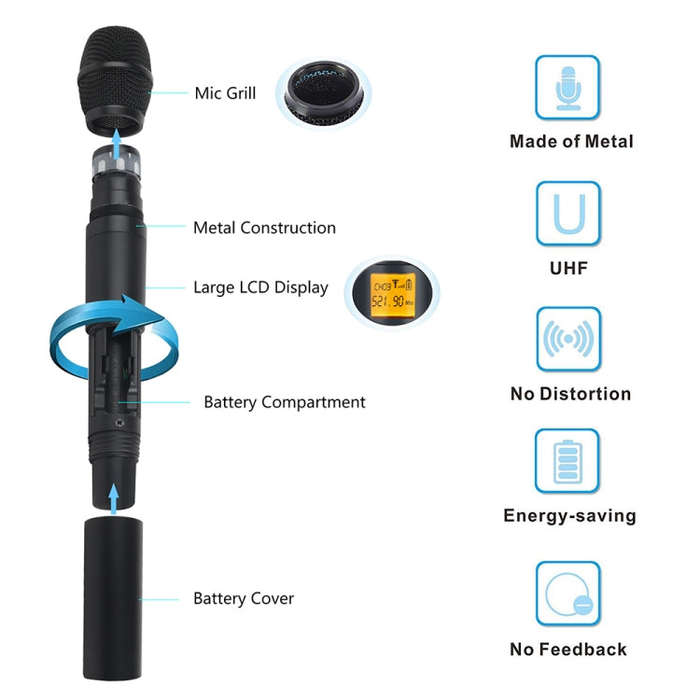 XTUGA A400-H Professional 4-Channel UHF Wireless Microphone System with 4 Handheld Microphone(US ...