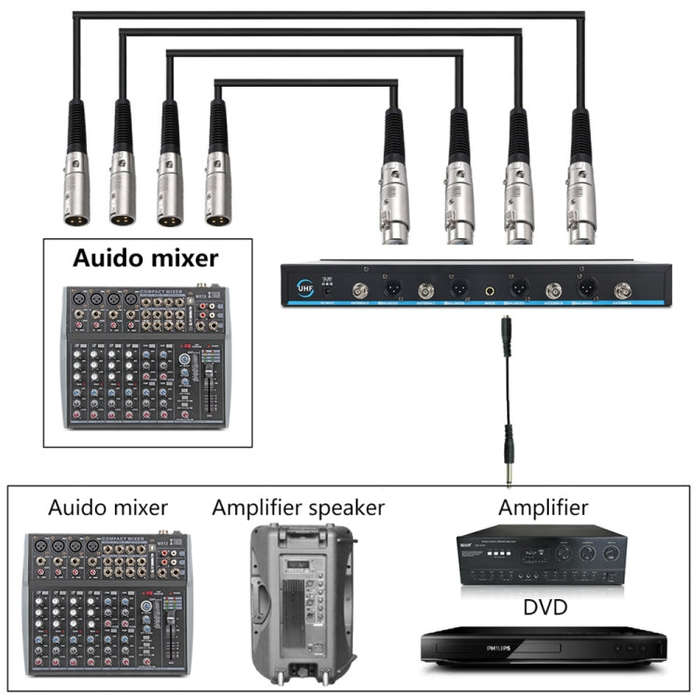 XTUGA A400-H Professional 4-Channel UHF Wireless Microphone System with 4 Handheld Microphone(US ...