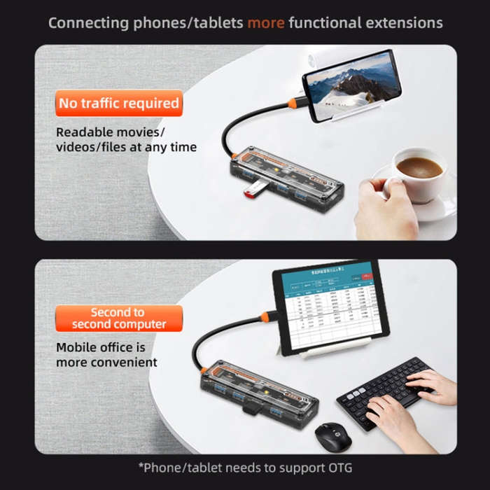 SW4U-A 5 in 1 USB to Type-C + 4 x USB3.0 HUB Docking Station(Grey)