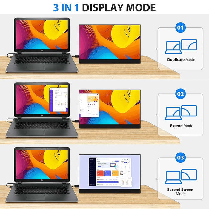 15.6 inch HDR 1080P IPS Screen Portable Monitor(No Charger)