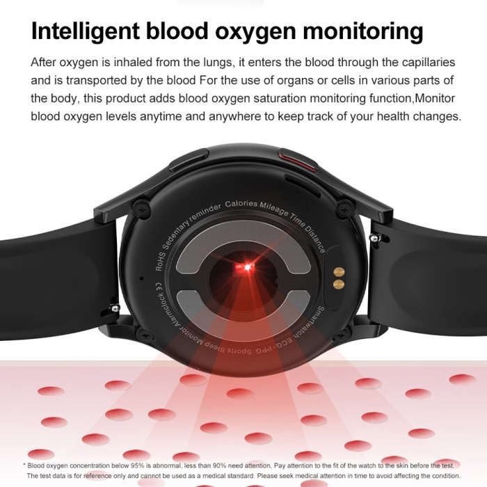 1.43 inch Leather Strap Bluetooth Call Smart Watch Support ECG / Non-invasive Blood Sugar(Brown)