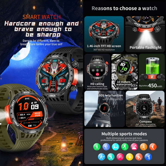 HT22 1.46 inch Smart Sport Watch, Support Bluetooth Call / Sleep / Heart Rate / Blood Pressure He...