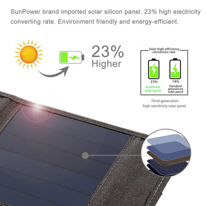 HAWEEL 14W 5V 2.4A Portable Foldable Solar Charger Outdoor Travel Rechargeable Folding Bag with 4...