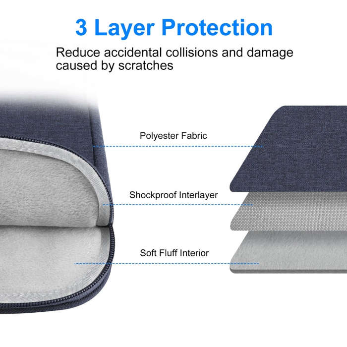 HAWEEL Laptop Sleeve Case Zipper Briefcase Bag with Handle for 12.5-13.5 inch Laptop(Gray Blue)