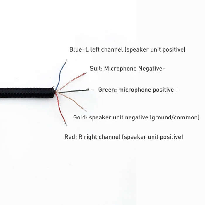 ZS0234 Headphone Audio Cable for Kingston Cloud (Black)