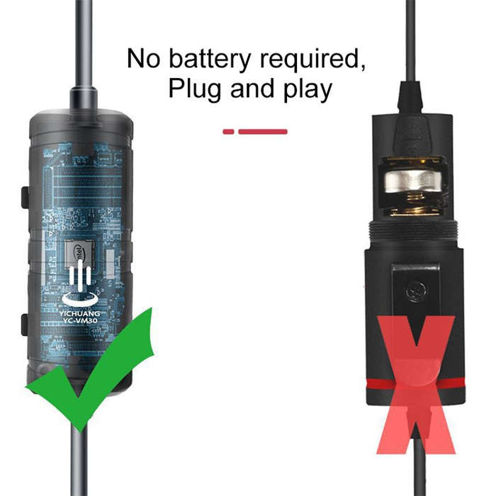 YICHUANG YC-VM20 3.5mm Port Video Recording Omnidirectional Lavalier Microphone, Cable Length: 6m