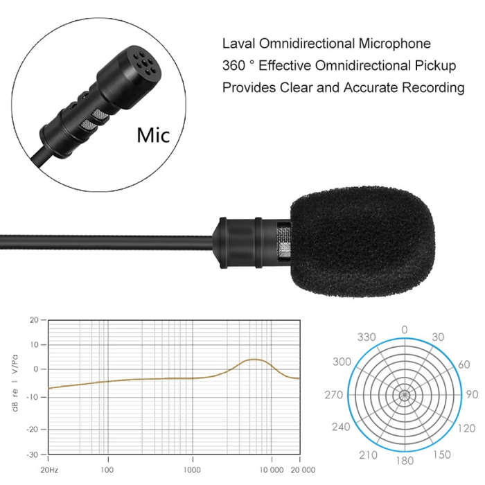 Yanmai R955S Professional Clip-on Lapel Mic Lavalier Omni-directional Condenser Microphone, For L...