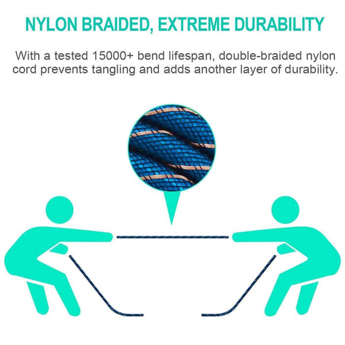 EMK 3.5mm Male to Male Grid Nylon Braided Audio Cable for Speaker / Notebooks / Headphone, Length...
