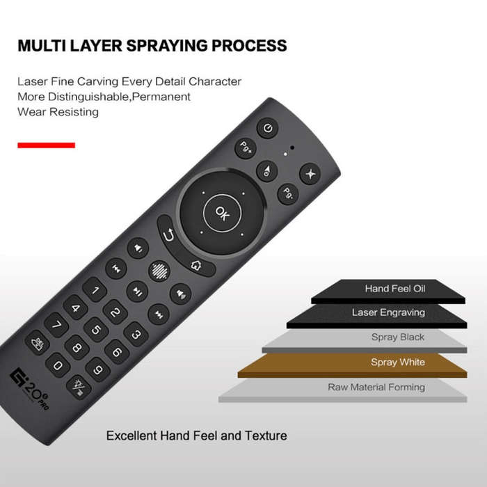 G20S Pro Voice Backlight Version 2.4G Air Mouse Remote Control