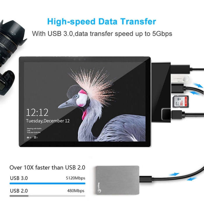 Rocketek SH768 6 in 1 RJ45 / USB 3.0 / HDMI / SD / TF HUB Adapter for Surface Pro 5 / 6