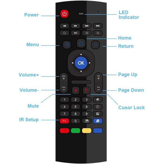 MX3-L Standard Version 2.4GHz Fly Air Mouse Wireless Keyboard Remote Control