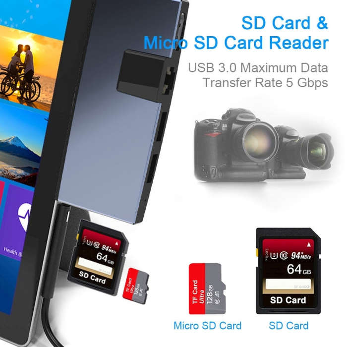 Rocketek SUR758 6 in 1 USB 3.0 / 4K HDMI / SD / TF HUB Adapter