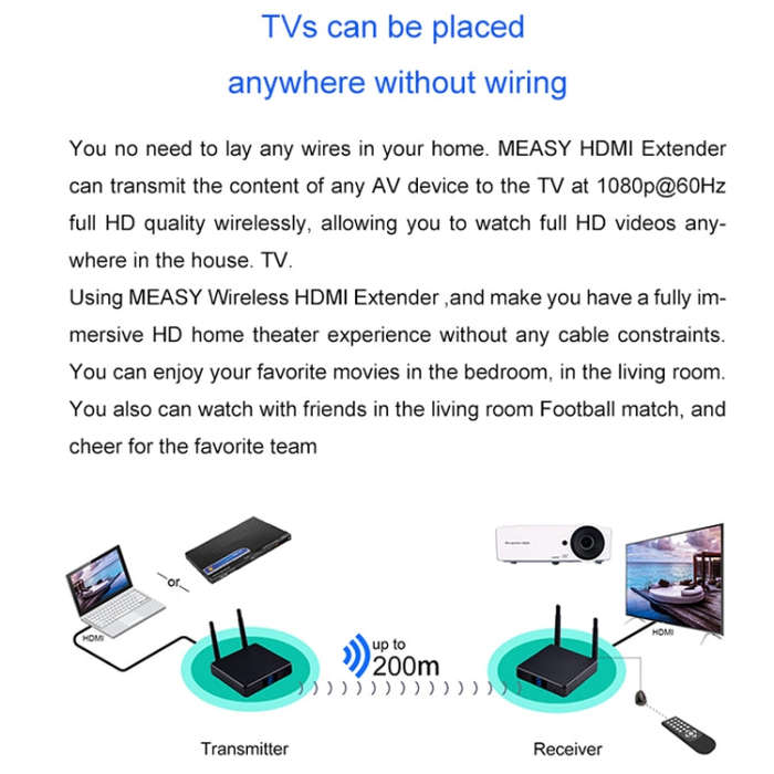 Measy FHD686-2 Full HD 1080P 3D 2.4GHz / 5.8GHz Wireless HD Multimedia Interface Extender 1 Trans...