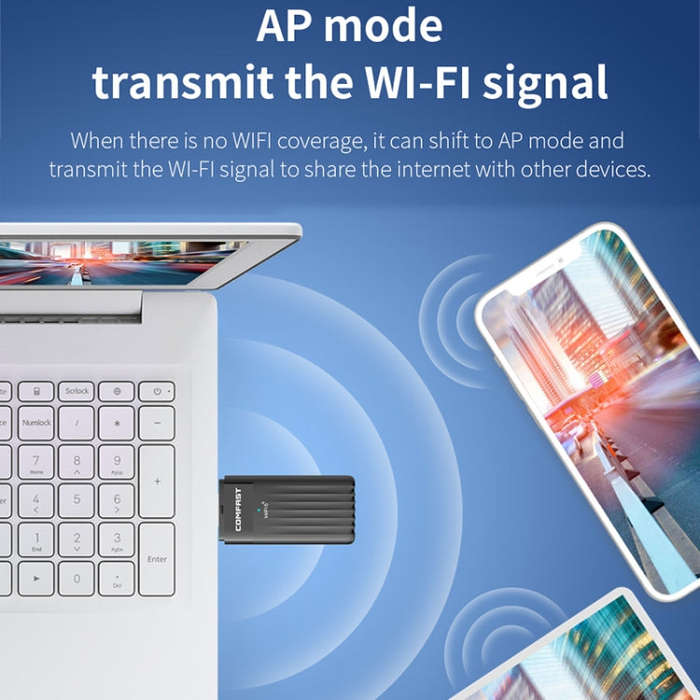 COMFAST CF-970AX 3000Mbps Dual Band Wireless Network Card WiFi6 USB Adapter
