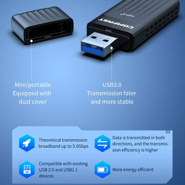 COMFAST CF-970AX 3000Mbps Dual Band Wireless Network Card WiFi6 USB Adapter