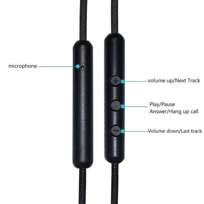 Wire-controlled Call Version 3.5mm Male to Male Earphone Cable for Marshall Earphones, Cable Leng...