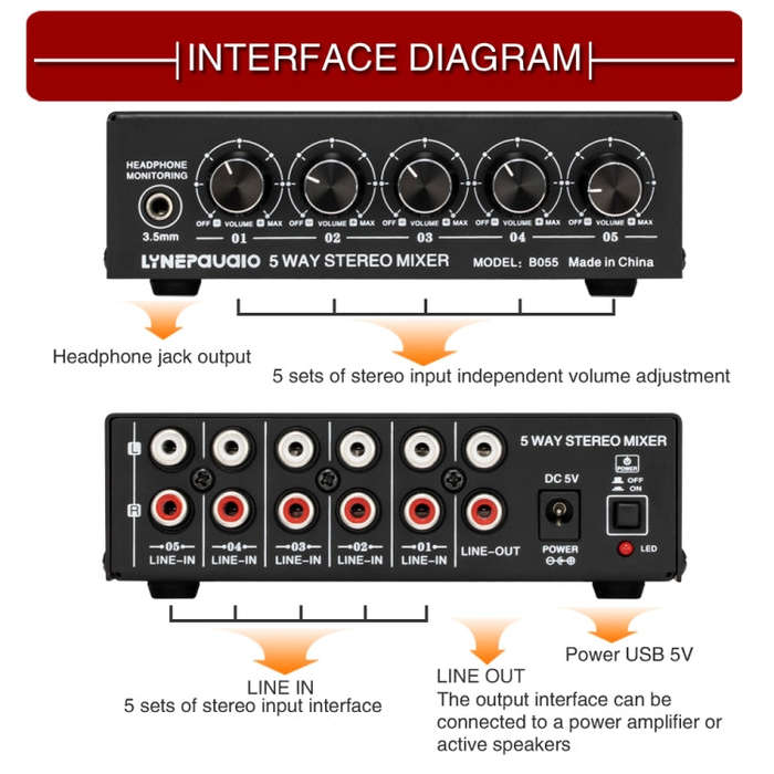 B055 5-Channel Active Stereo Mixer Multi-Channel Mixer with Independent Volume Adjustment  & USB ...