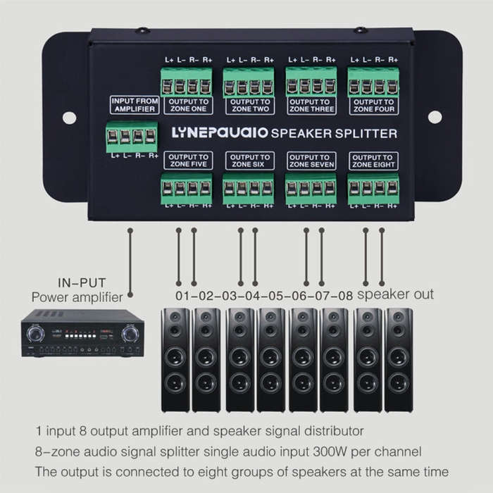 1 In 8 Out Amplifier And Sound Speaker Distributor, 8-Area Sound Source, Signal Distribution Pane...