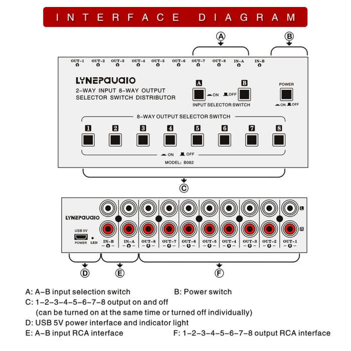 2 In 8 Out RCA Audio Frequency Signal Select Switch Distributor