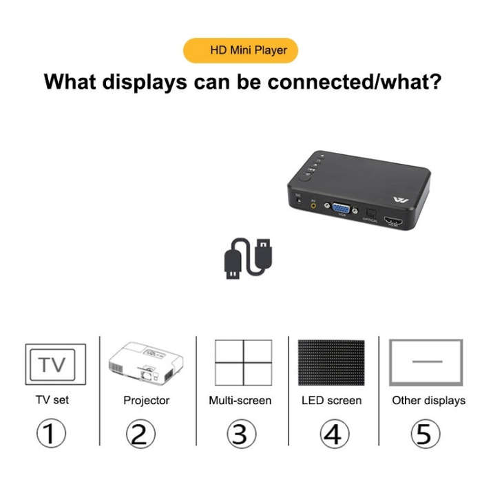 X12 1080P Media Player Horizontal And Vertical Screen Video Advertising AD Player(EU Plug)