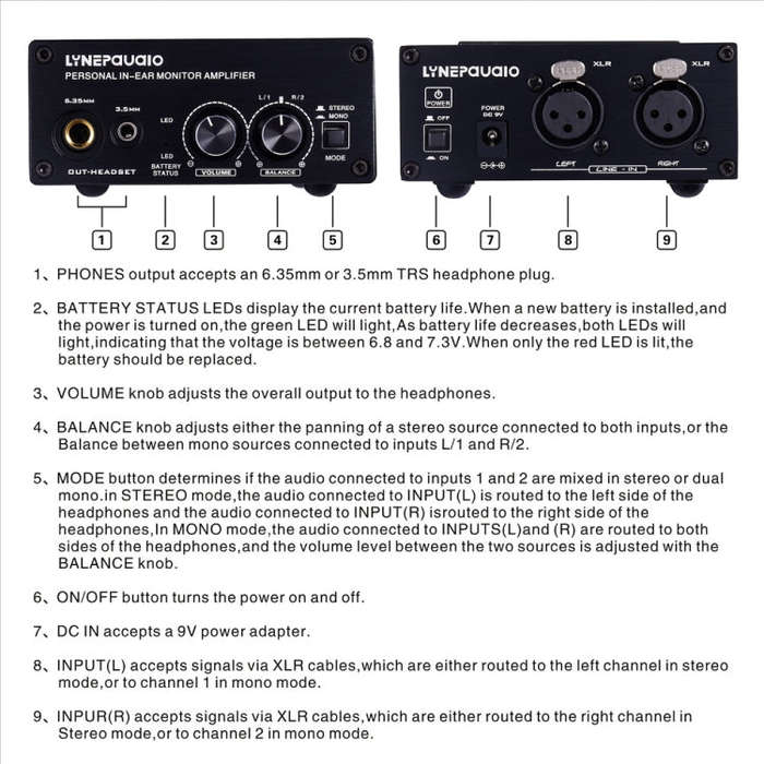 Earphone Nonitor Signal Amplifier, Dual XLR Input, Mono or Stereo Input or Switch Stereo Mixing