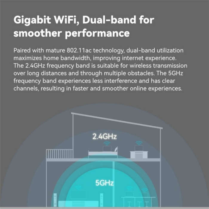 LB-LINK WR1210M 1200Mbps 5G WiFi Network Extender Dual Band Wireless Router
