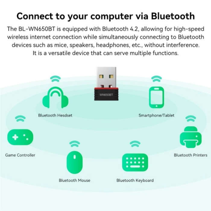 LB-LINK BL-WN650BT 650M Dual Band Wireless Adapter Bluetooth WiFi 2-in-1 Network Card