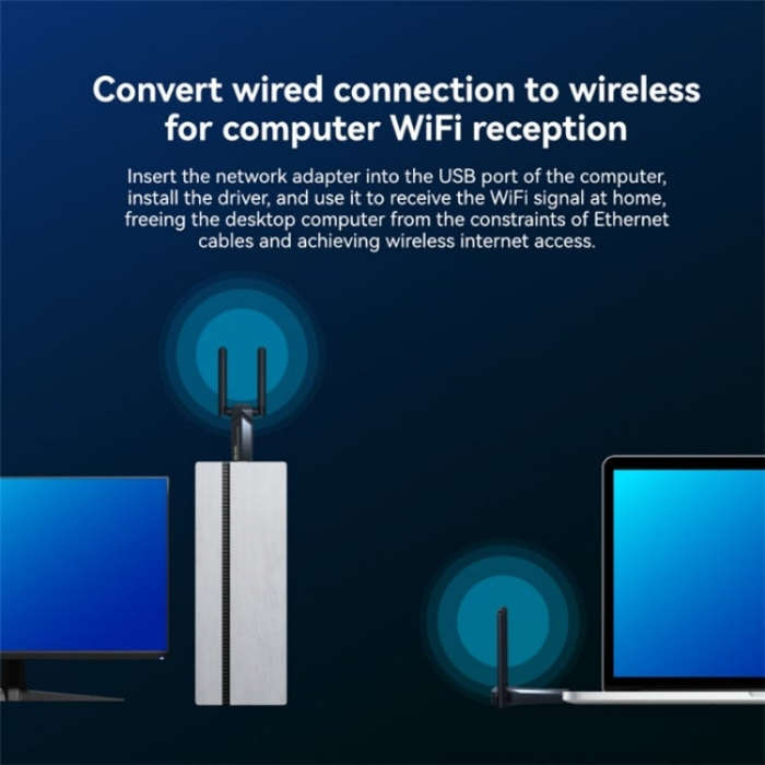 LB-LINK WDN1300H Dual Band 1300M USB Wireless Network Card Dual Antenna WiFi Receiver