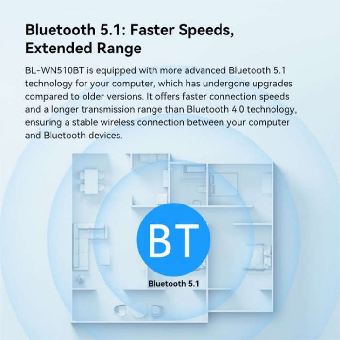 LB-LINK WN510BT Office Home Bluetooth 5.1 Transmitter Receiver Driver Free USB Adapter