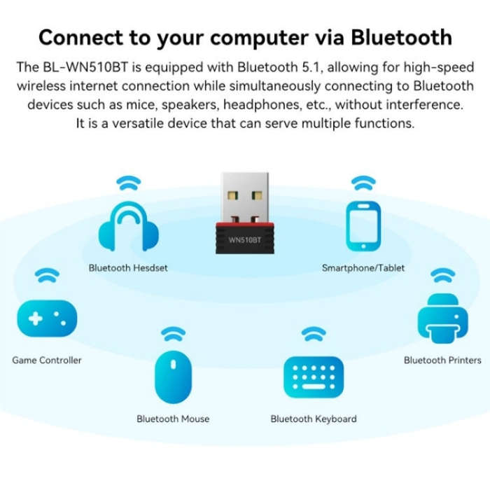 LB-LINK WN510BT Office Home Bluetooth 5.1 Transmitter Receiver Driver Free USB Adapter