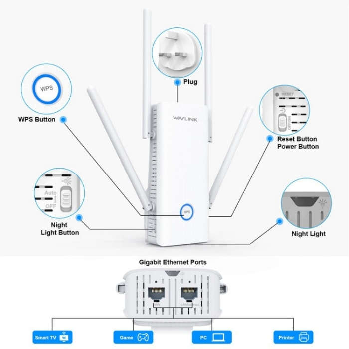 WAVLINK WN583AX1 Ethernet Port AX1800 WiFi6 1.8Gbps Dual Band WiFi Booster Wireless Router, Plug:...
