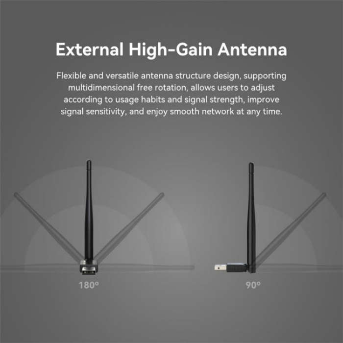 LB-LINK BL-WN300AX External High Gain Antenna WiFi 6 USB Wireless Network Adapter