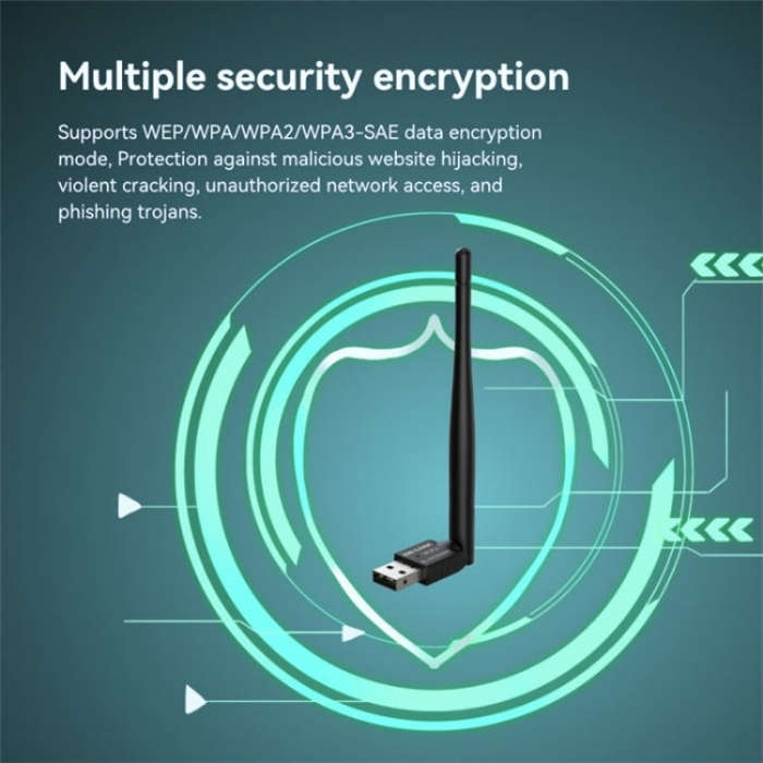 LB-LINK BL-WN300AX External High Gain Antenna WiFi 6 USB Wireless Network Adapter