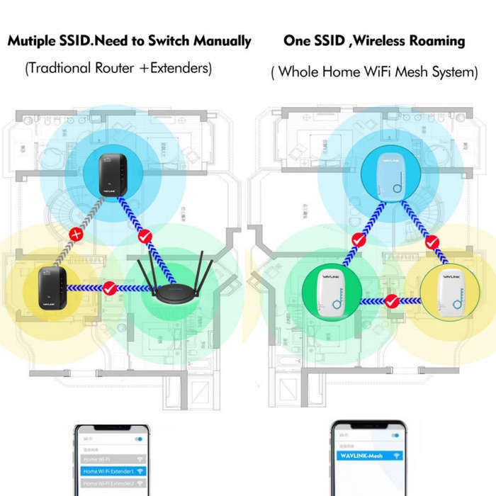 WAVLINK WS-WN576A2 AC750 Household WiFi Router Network Extender Dual Band Wireless Repeater, Plug...