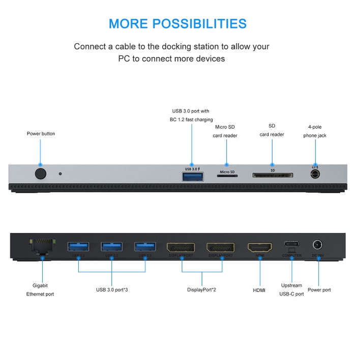 WAVLINK WL-UMD01 USB3.0 Splitter Docking Station Gigabit Ethernet / DP / HD Cable Converter(UK Plug)