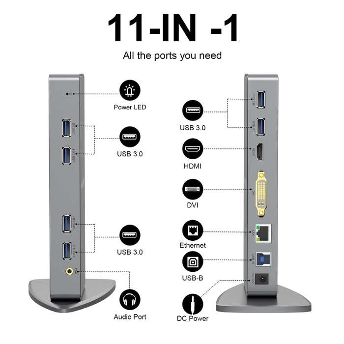 WAVLINK WL-UG39DK7 USB3.0 Hub Adapter Multi-Screen Graphics Card Universal Docking Station, Plug:...