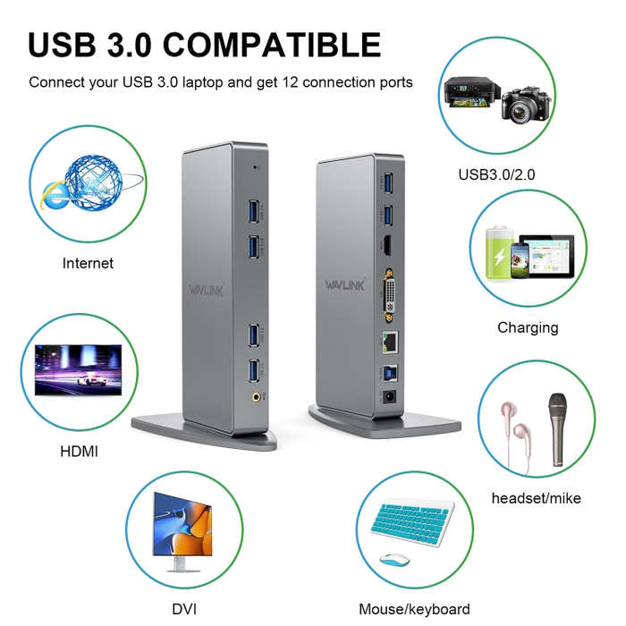 WAVLINK WL-UG39DK7 USB3.0 Hub Adapter Multi-Screen Graphics Card Universal Docking Station, Plug:...