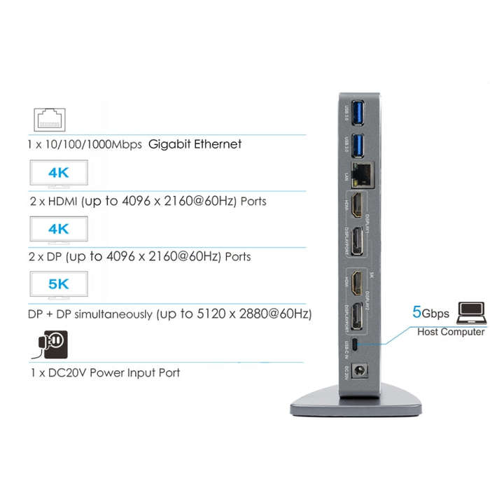WAVLINK WL-UG69DK7 Laptops Type-C Universal Desktop Docking Station Aluminum Alloy HUB Adapter(US...