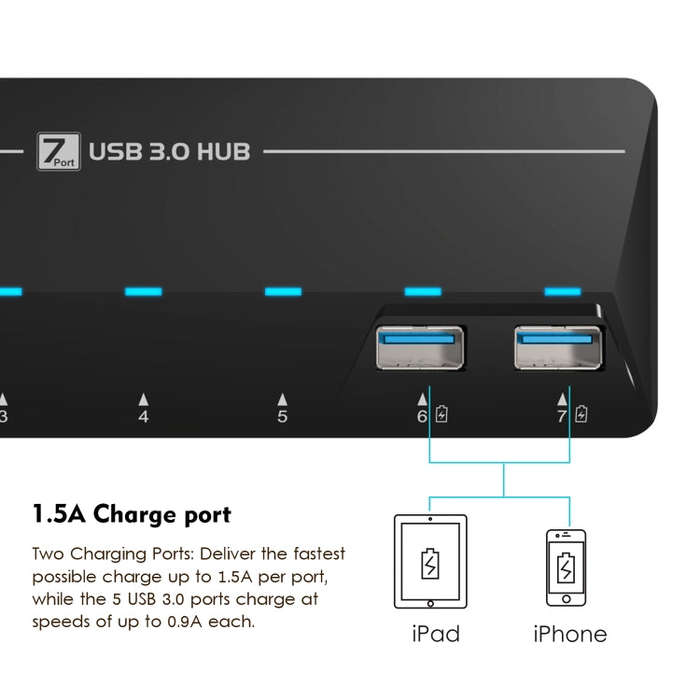 WAVLINK WL-UH3073D USB3.0 HUB Adapter 7-Port Docking Station with Individual Switch(UK Plug)
