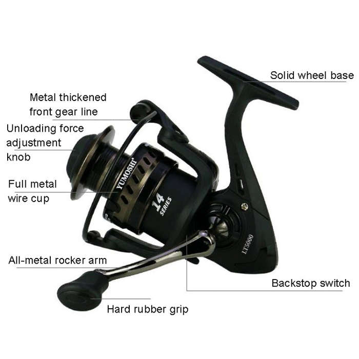 YUMOSHI LS7000 Metal Head Fishing Reel Sea Rod Spinning Reel(Metal Swing Arm+Hard Rubber Grip)