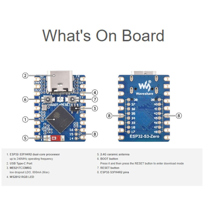 Waveshare ESP32-S3 Mini Development Board, Based On ESP32-S3FH4R2 Dual-Core Processor with Header