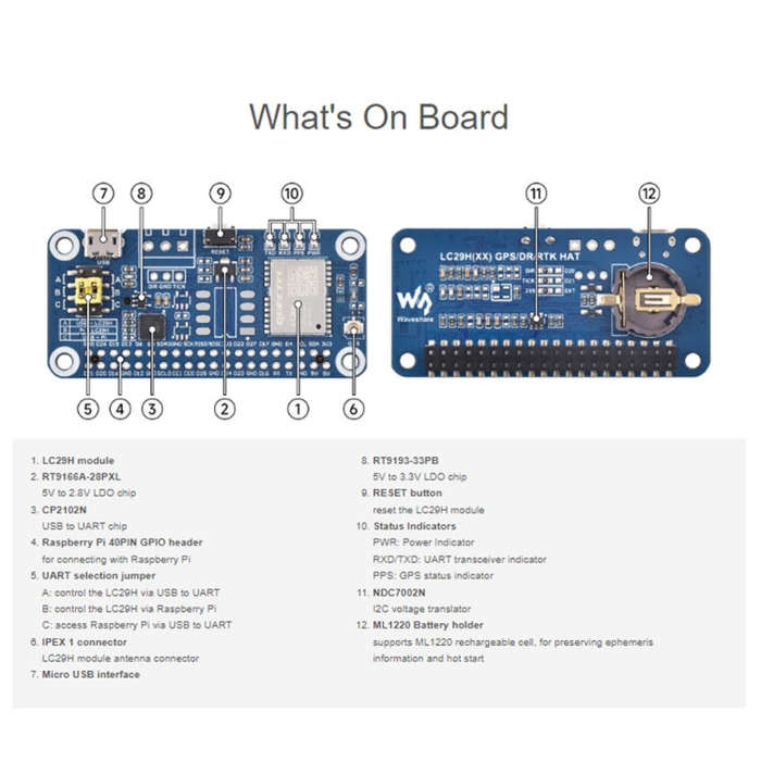 Waveshare For Raspberry Pi LC29H Series Dual-Band L1+L5 Positioning GPS Module, Spec: (DA) GPS/RT...